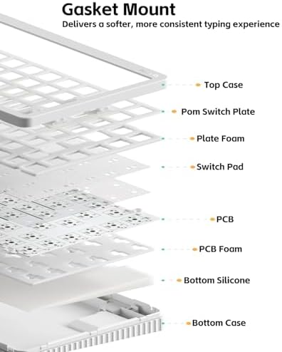 NuPhy Halo V2 IO Wireless Mechanical Keyboard with PBT Keycaps,Hot Swappable Custom Gaming Keyboard,Aluminum Alloy Frame,RGB Backlit,Gasket Structure,BT5.0/USB-C/2.4GHz Low Latency Office Keyboards - Image 4