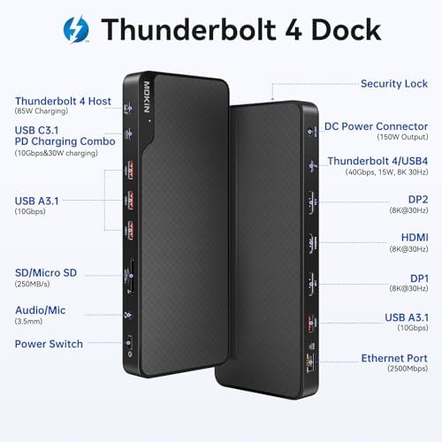 MOKiN Thunderbolt 4 Dock - 16 Ports, Laptop Docking Station Dual Monitor for MacBook, Docking Station 3 Monitors for Windows with 150W DC Power,TB4 Cable,2.5 Gigabit Ethernet（Thunderbolt™ Certified） - Image 2
