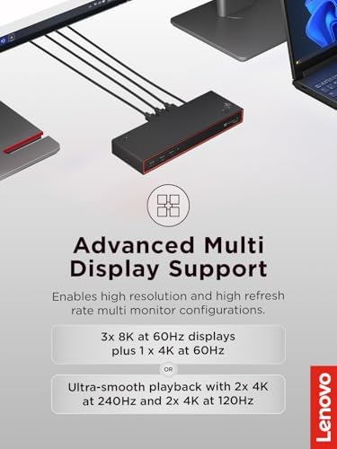 Lenovo ThinkPad Thunderbolt 5 Smart Dock 7500, 120Gbps Data Transfer, 180W Power Delivery, Multiple Display Support, 2.5Gbps Ethernet, Black - Image 5