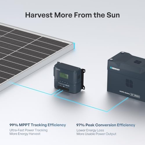 Renogy MPPT Solar Charge Controller with Bluetooth & LCD, 100V 30A 12V/24V - Image 4