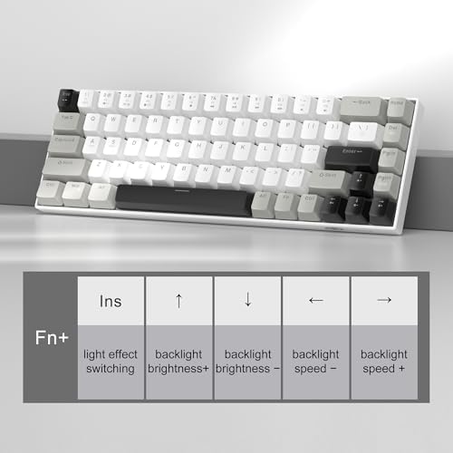 MageGee Portable 60% Mechanical Gaming Keyboard, MK-Box LED White Backlit Compact 68 Keys Mini Wired Office Keyboard with Red Switch for Windows Laptop PC Mac - Grey - Image 6