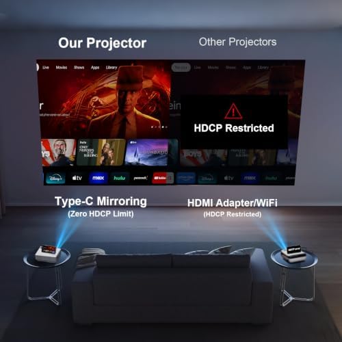Native 1080P Mini Projector Bluetooth, Type-C Wired Mirroring for Netflix - Image 4