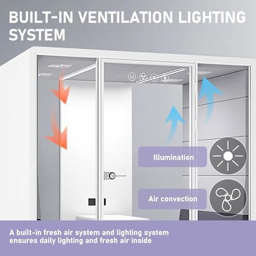 Office Sound Booth with Audio Privacy - Soundproof Proof Booth Includes Superimposed Interior Design,Sound Room Include Socket,Fans,Light for Study (Grey, 90IN) - Image 5