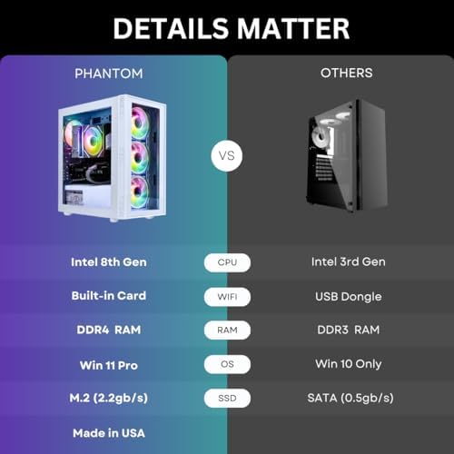 NOVATECH Phantom - Prebuilt Gaming PC Desktop Computer - RTX 3050 - i7 Xeon 3.5GHz - 16GB RAM - 512GB M.2 SSD WiFi/BT, Win 11 Pro - Gaming Computer Tower, Pre Built PC Gaming - 1 Year Warranty (White) - Image 4
