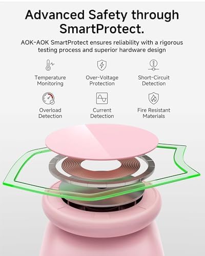 Magnetic Wireless Charging Station, Charger Stand for iPhone Apple Watch - Image 6