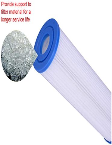 CFS Whole House Pre and Post Filter Sets for EQ-304-20 EQ-PFC.35-4 Sets - Image 3