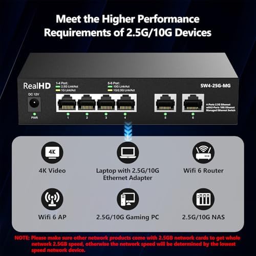 10Gb RJ-45 Ethernet Network Switch Web Managed, 2 x 10Gb RJ45 Ports, 4 x 2.5Gb Base-T Ports | Multi Gigabit Switch 1G / 2.5G | 60G Bandwidth | Fanless Metal Internet Switch for Wireless AP, NAS, PC - Image 5