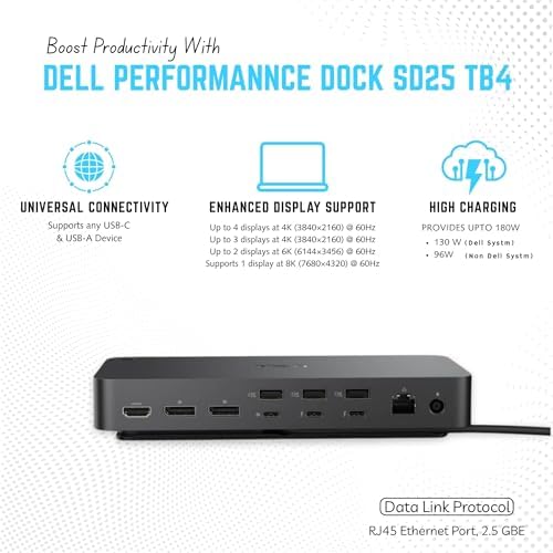 SD25TB4 Dell Pro Thunderbolt 4 Smart Dock – USB-C Docking Station, 130W, 4K - Image 3