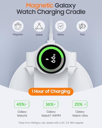 Meifigno Magnetic Wireless Charger for Samsung S26Ultra/Galaxy Watch8,White - Image 6
