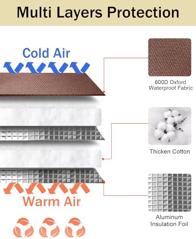 Backflow Preventer Pipe Insulation Cover (5°F), POROLIR 20"X16" Thicker Pressure Vacuum Breaker Cover, Water Well Pump Sprinkler Valve Cover for Winter Freeze Protection, Coffee - Image 4