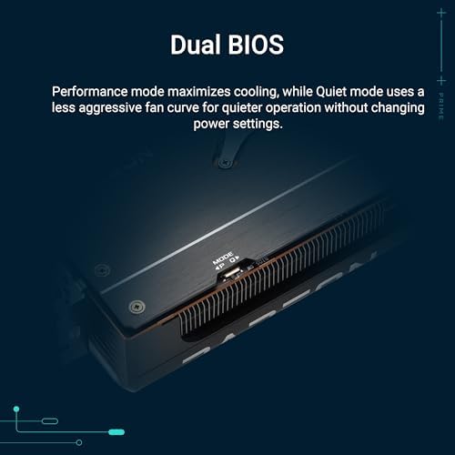 ASUS Prime Radeon RX 9070 EVO 16GB GDDR6 OC Edition Gaming Graphics Card - Image 5