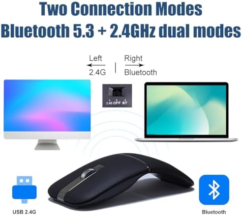 Foldable Arc Wireless Mouse Silent Click Bluetooth 5.3 and 2.4GHz - Image 4
