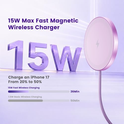 15W Wireless Charger for Apple MagSafe Charger, Magnetic Fast Charging Pad - Image 2