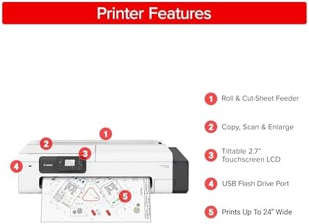 Canon imagePROGRAF TC-21M – 24" Large Format Multifunction Printer - Image 4