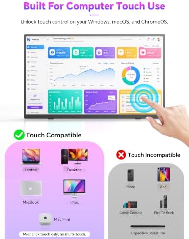 15.6" Portable Monitor Touchscreen, 1080P 10-Point Touch Portable Monitor - Image 3