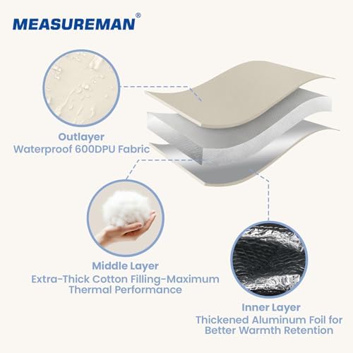 MEASUREMAN Backflow Preventer Insulation Cover 14.3" W x 18.3" H Extra-Thick Sprinkler Valve Pouch Pump Cover for Freeze Protection Thickened Aluminum Foil Layer - Image 4