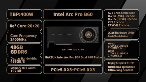 WEELIAO MAXSUN Intel Arc Pro B60 48G Turbo Workstation Graphics Card - Image 3