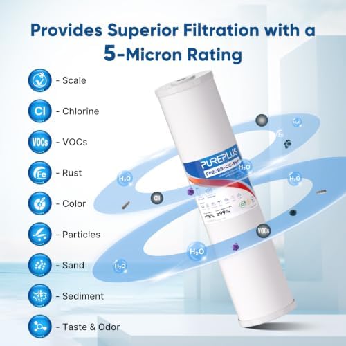 PUREPLUS 20"x4.5" Whole House Anti Scale Sediment Home Water Filter, 2 Pack - Image 4
