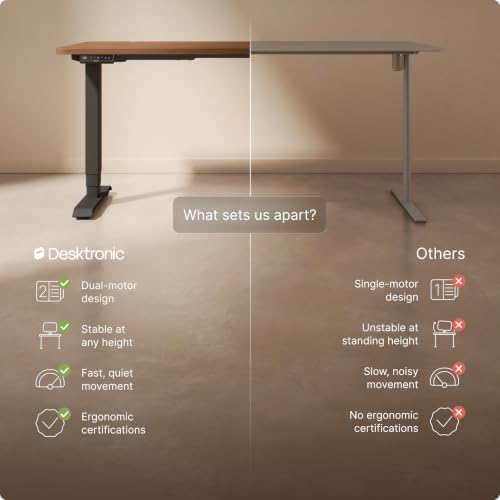 Desktronic HomePro Standing Desk 80x30 — Made in Europe, Ergonomic Sit Stand Home Office Desk, Electric Height Adjustable, Dual Motor, USB & USB-C Charging, Wobble-Free, Touchscreen, 3 Memory Presets - Image 4