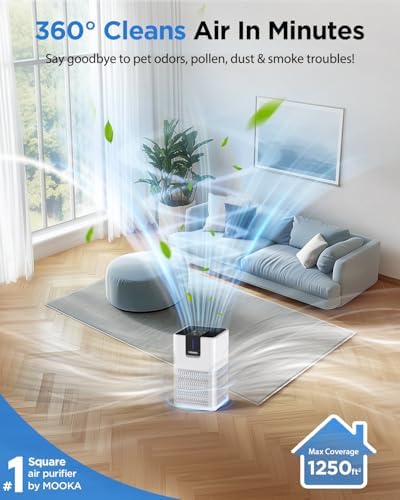 MOOKA Air Purifiers for Home Large Room 1250 Ft², H13 HEPA Filter White M05 - Image 2