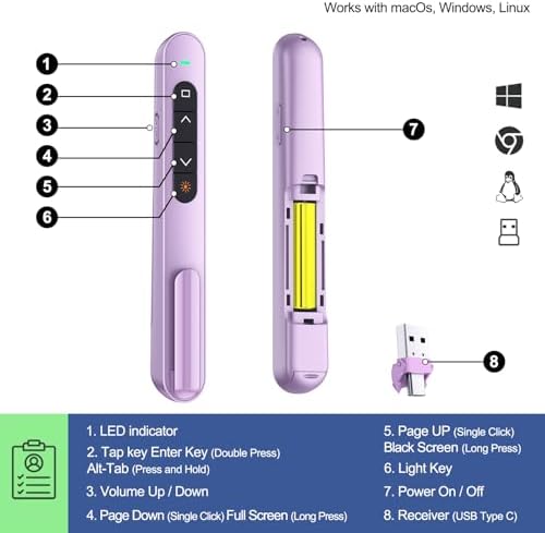 QUI Presentation Clicker with Volume Control, Wireless Presenter Remote - Image 4