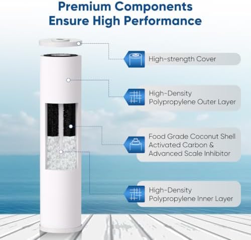 PUREPLUS 20"x4.5" Whole House Anti Scale Sediment Home Water Filter, 2 Pack - Image 2
