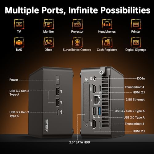 ASUS NUC 14 Pro Mini Desktop Computer, Intel Ultra 7 155H (16C/22T, Up to 4.8GHz), 64GB DDR5 RAM, 2TB PCIe SSD, Win 11 Pro Mini PC with Intel Arc GPU, Type-C, WiFi 6E, Thunderbolt 4, VESA Mount - Image 4