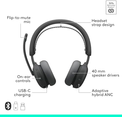 Logitech Zone Wireless 2 ES for Business Headset - Teams - Graphite - Image 6