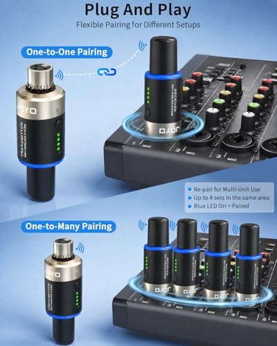 JOYO 5.8Ghz Wireless Microphone System 4 Channels XLR Transmitter Receiver Plug-on Mic Adapter for Dynamic/Phantom-Powered Condenser Live Sound, Studio, Church, Audio Mixer, PA System (MW-1A) - Image 5