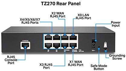 SonicWall TZ270 TradeUp | 3YR Essential Edition | TZ270 Gen7 Firewall with 3 Year Essential Protection Service Suite | Compact SMB Appliance with Threat Protection and SD-WAN (03-SSC-1802) - Image 3