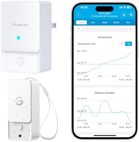 GoveeLife Outdoor Indoor Wi-Fi Gateway Thermo-Hygrometer Wireless, 1 Pack by GoveeLife