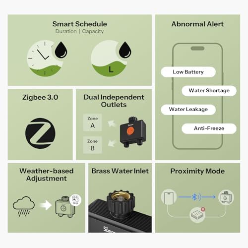 SONOFF SWV-ZF2U Hydro DUO Zigbee Smart 2 Zone Sprinkler Timer, Brass Inlet, IP65, Type-C & 4 AA Battery Powered, Weather-Adaptive with Flow Meter for Garden, Requires Zigbee Hub, Compatible with HA - Image 2