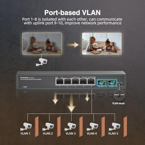 MokerLink 5 Port 2.5Gigabit Ethernet Switch with 2x10G SFP Slot, 5 x 2.5G Base-T Ports, VLAN Isolation, Metal Unmanaged Fanless Small Network Switch - Image 6