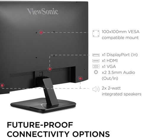 ViewSonic VA2756A-MHD 27 Inch Full HD Computer Monitor, IPS 120Hz Display - Image 6