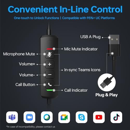 Wired Headset with Noise Canceling Mic & in-Line Control, Business Headset with Microphone for PC, USB Computer Headset for Work Call Center, Home Office, Online Classes, Teams, Zoom - Image 5