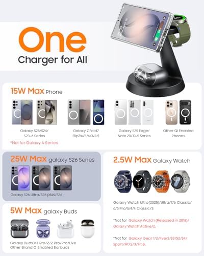 Meifigno 25W Max Magnetic Wireless Charger for Samsung S26 Ultra Z Fold 8 - Image 6