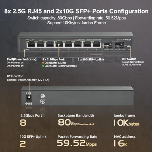 MokerLink 8 Port 2.5Gigabit Ethernet Switch with 2x10G SFP Slot, 8 x 2.5G Base-T Ports, VLAN Isolation, Metal Unmanaged Fanless Small Network Switch - Image 5