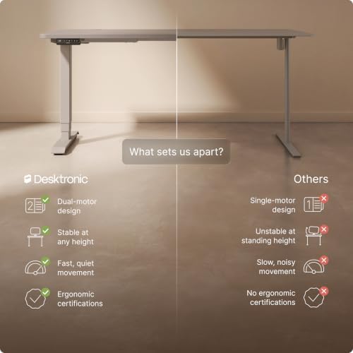 Desktronic HomePro Standing Desk 72x30 — Made in Europe, Ergonomic Sit Stand Home Office Desk, Electric Height Adjustable, Dual Motor, USB & USB-C Charging, Wobble-Free, Touchscreen, 3 Memory Presets - Image 4