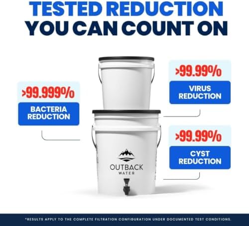 Emergency Drinking Water Filter System, Gravity Fed 24 GPD - Image 4