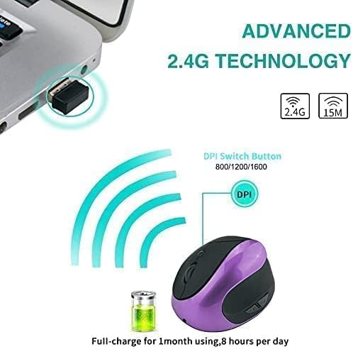 Ergonomic Vertical Mouse, Wireless 2.4G High Precision Rechargeable Ergonomic Mouse Optical Mice with Adjustable DPI 800/1200/1600, Reduce Wrist Strain, Specially for Small-handers Right-handers - Image 4