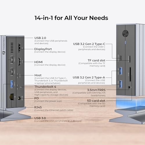 Rosewill 14-in-1 Thunderbolt 4 Certified, Laptop Docking Station with 100W Charging, 8K Display, Triple 4K Monitor Display for Windows and Mac, 135W Power Adapter & 40Gbps Data Transfer - RHUB-TB14 - Image 4