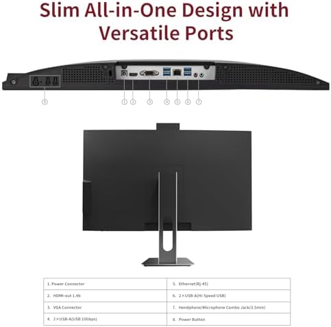24" Full HD All-in-One Desktop Computer, i5 CPU , 8GB RAM, 256GB SSD, 1920x1080 Display, Privacy Protection Webcam, WiFi 6 + BT 5.3, Win11 Home, Black (i5 CPU+256GB+8GB RAM) - Image 6