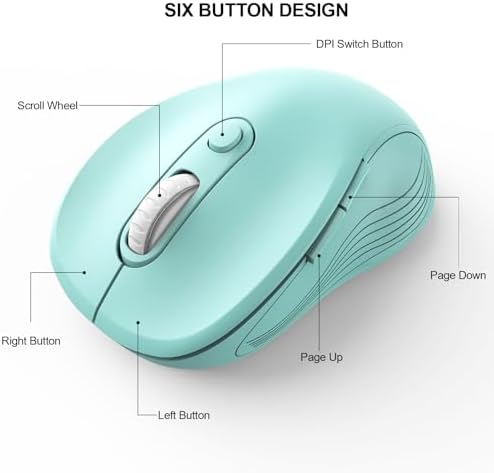 WisFox 2.4GHz Wireless Mouse for Laptop, Ergonomic 6-Button, Mint Green - Image 4