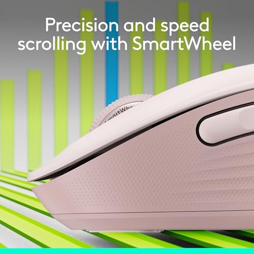 Logitech Signature M650 Wireless Mouse Small to Medium Sized Hands - Rose - Image 2