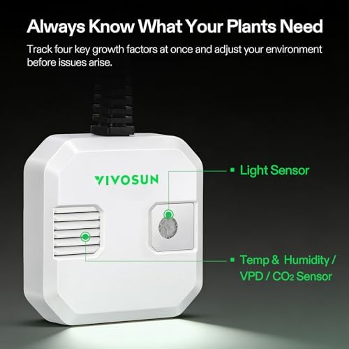 VIVOSUN 4-in-1 Grow Sensor, Monitor Temp, Humid, CO2, Light, VPD for E42A+ - Image 4
