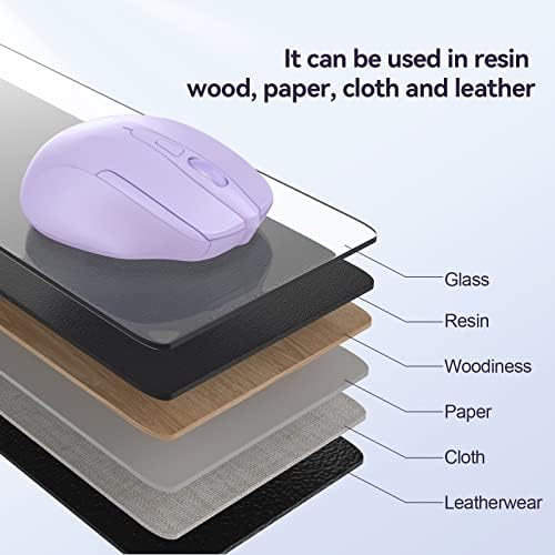 TECKNET Wireless Mouse, 2.4G Ergonomic Computer Mouse, 2600 DPI, Lavender - Image 3