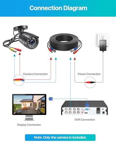 ZOSI 2.0MP 1080p 1920TVL Outdoor Indoor Weatherproof Security Camera Black - Image 5