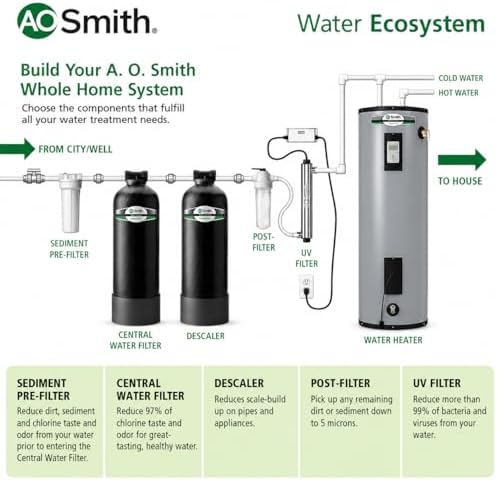 A. O. Smith Whole House Sediment Filter | Valve-in-Head | AO-WH-PREV - Image 3