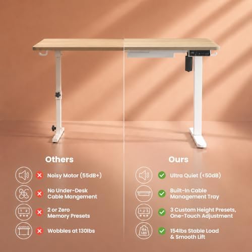 Electric Standing Desk, 32" x 24" Adjustable Height Sit Stand Desk, Small Space Workstation, Compact Computer Desk for Home Office, Stable Steel Frame (Natural) - Image 4