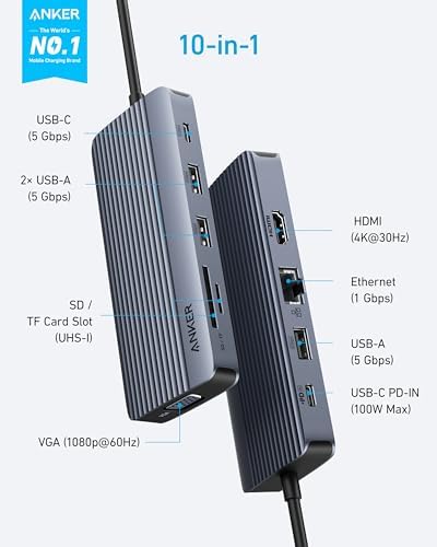Anker USB-C Hub, 10-in-1 USB-C Hub, Dual-Display with 4K HDMI and 1080p VGA - Image 2